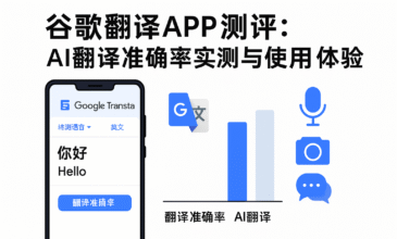 图示APP支持的多种翻译方式，包括拍照翻译、语音翻译与离线包功能，强化“支持多语种实时翻译与离线翻译功能体验